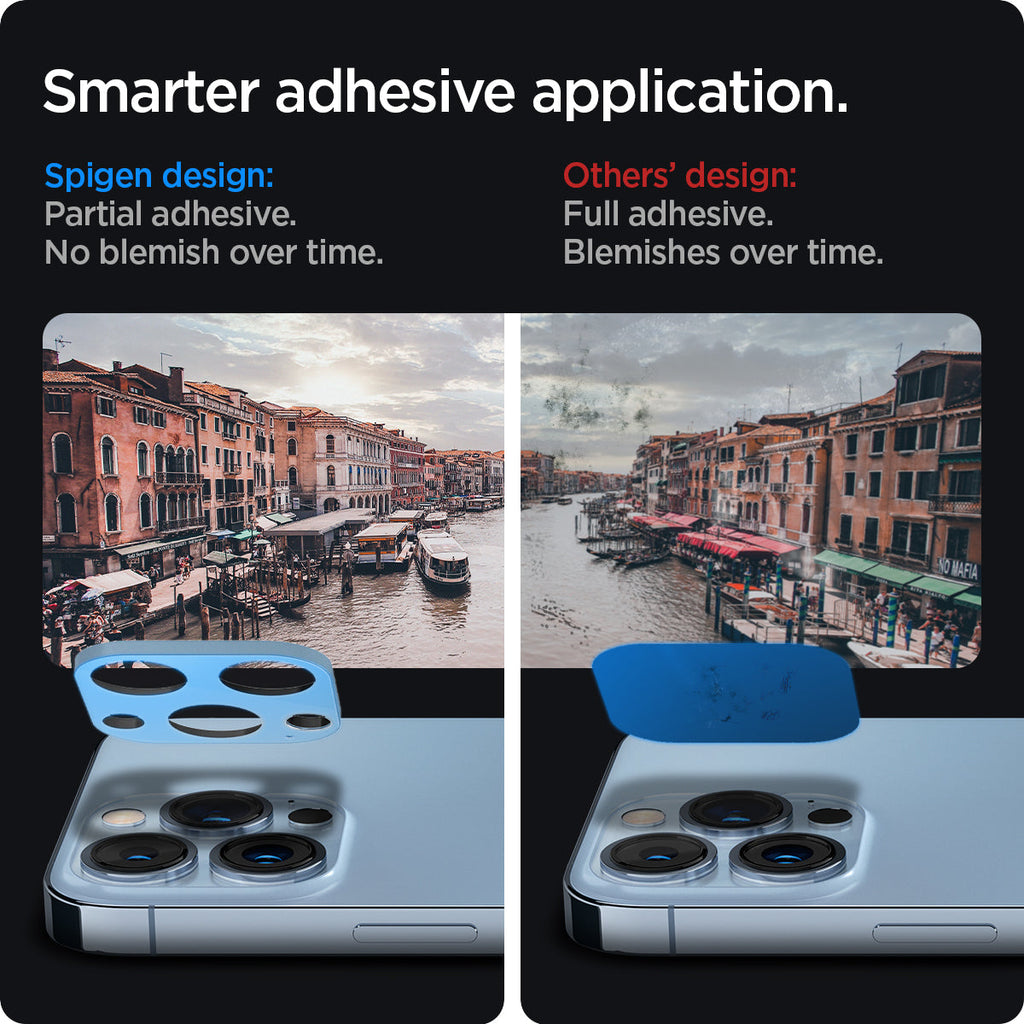 iPhone 13 Series - Optik Lens Protector