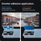 iPhone 13 Series - Optik Lens Protector