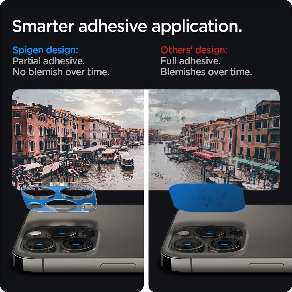 iPhone 13 Series - Optik Lens Protector