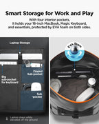 AquaShield Waterproof Backpack | A650