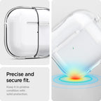 AirPods Series - Ultra Hybrid