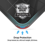 Galaxy A Series - Slim Armor