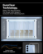 Galaxy S25 Series - Ultra Hybrid