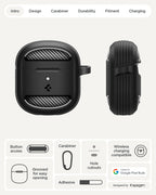 Pixel Buds 2a Series - Rugged Armor