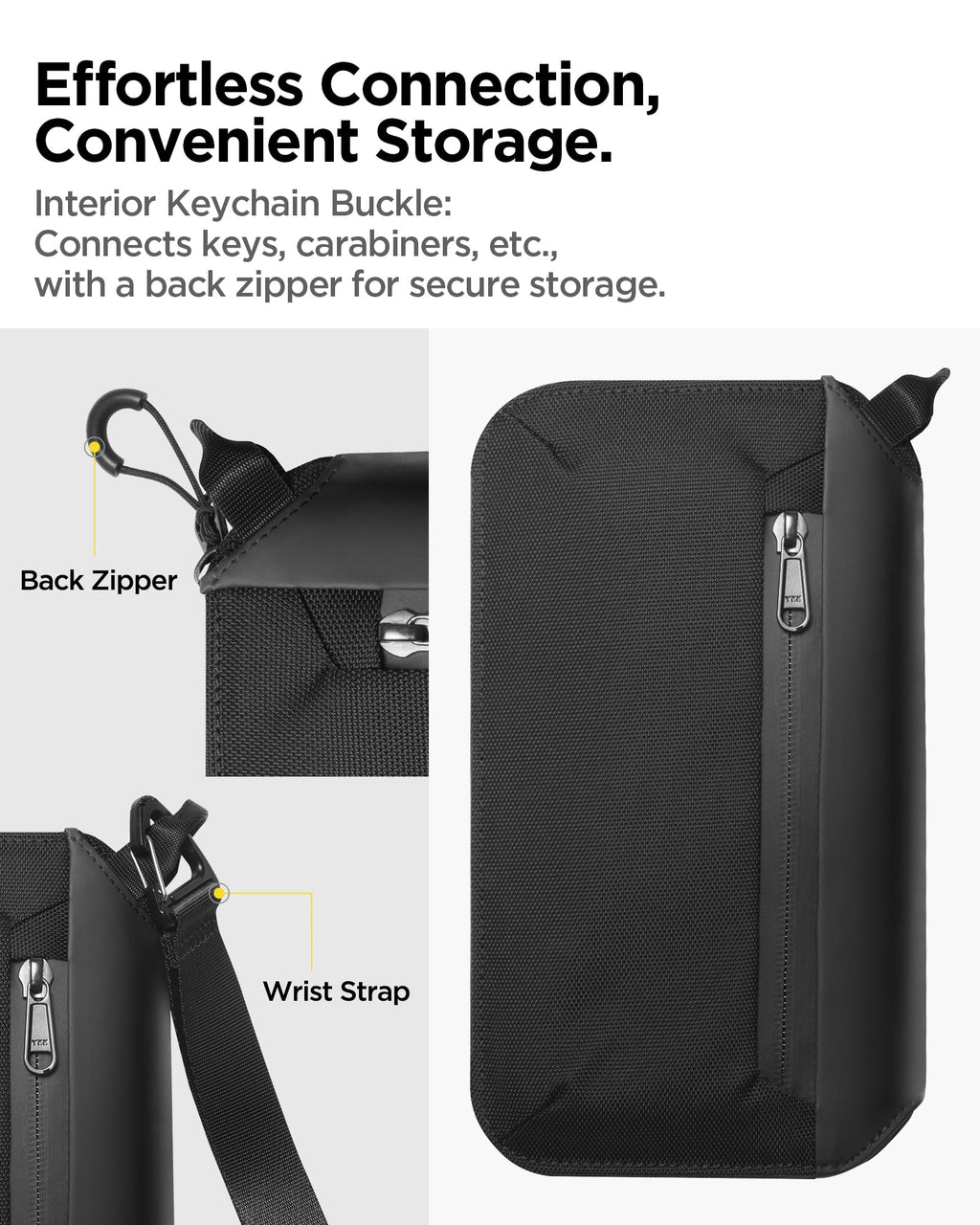 Klasden Passport Organizer | KD500