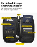 Klasden Passport Organizer | KD500