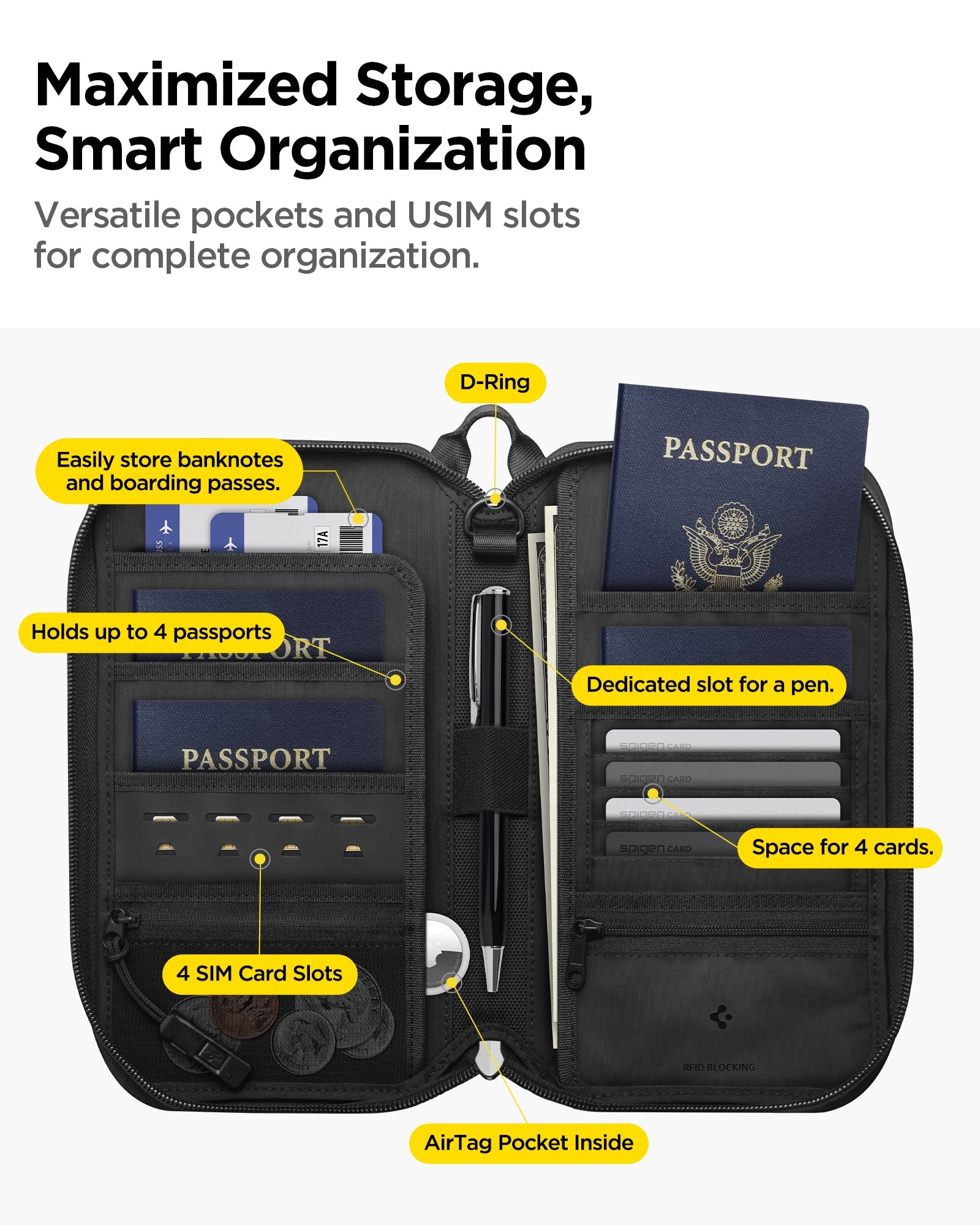 Klasden Passport Organizer | KD500