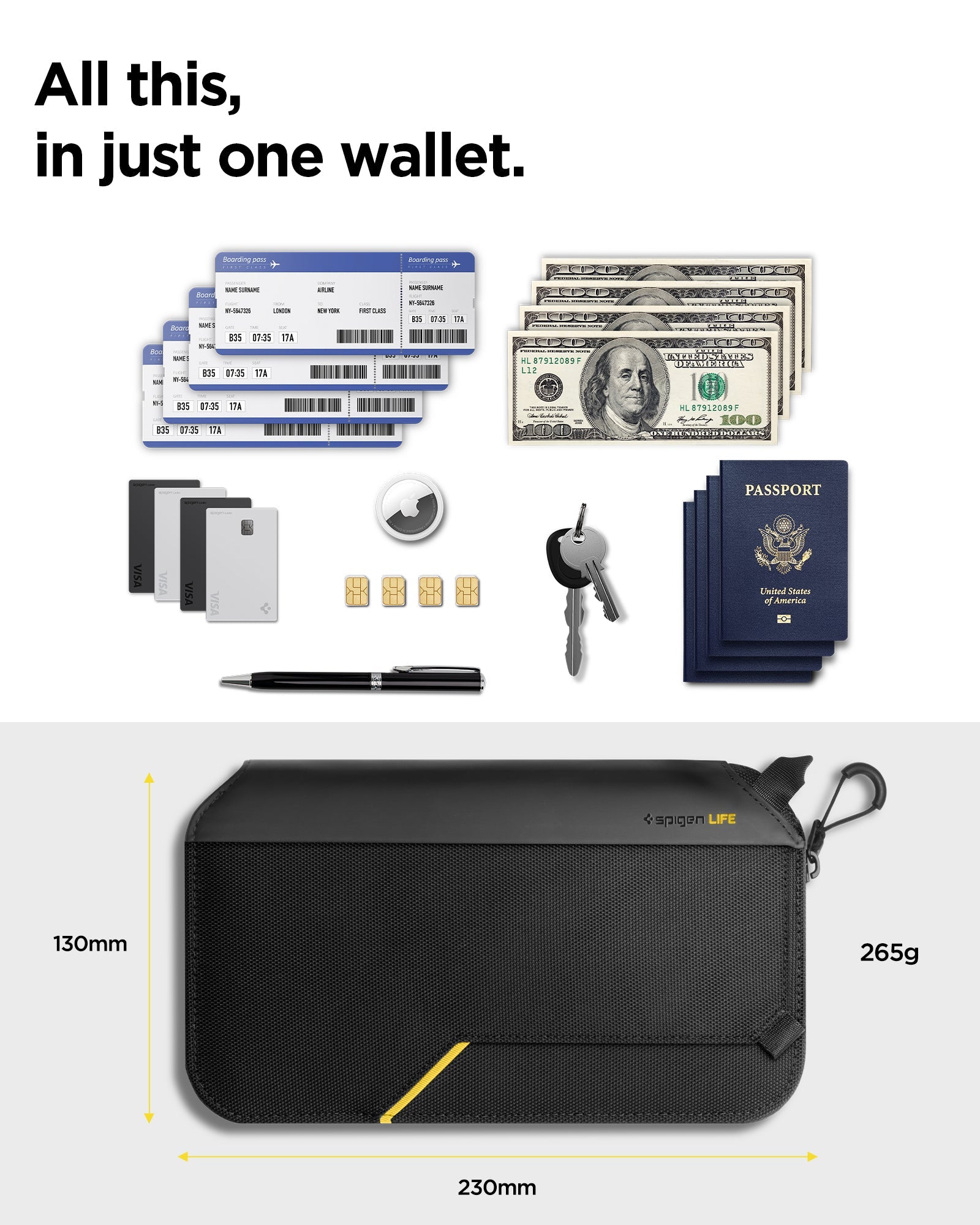 Klasden Passport Organizer | KD500