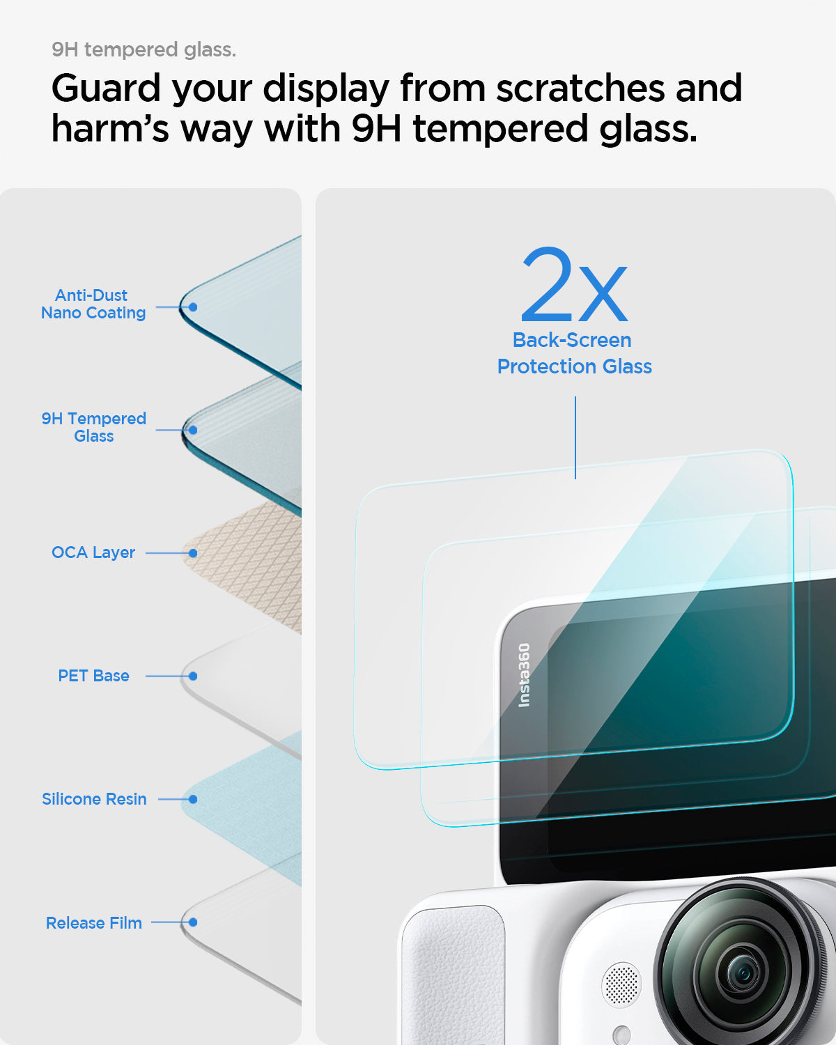 Insta360 Series - Glas.tR SLIM