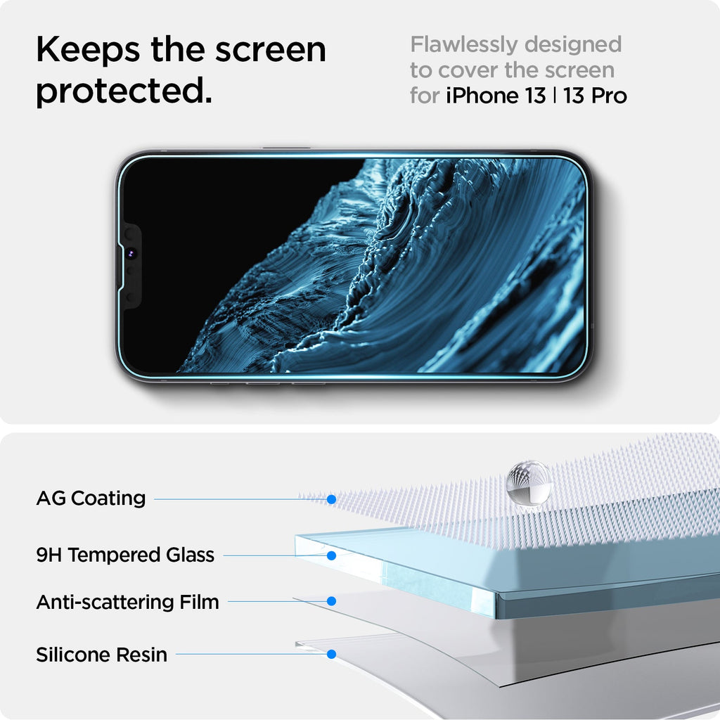 iPhone 13 Series - EZ Fit GLAS.tR | Sensor Protected