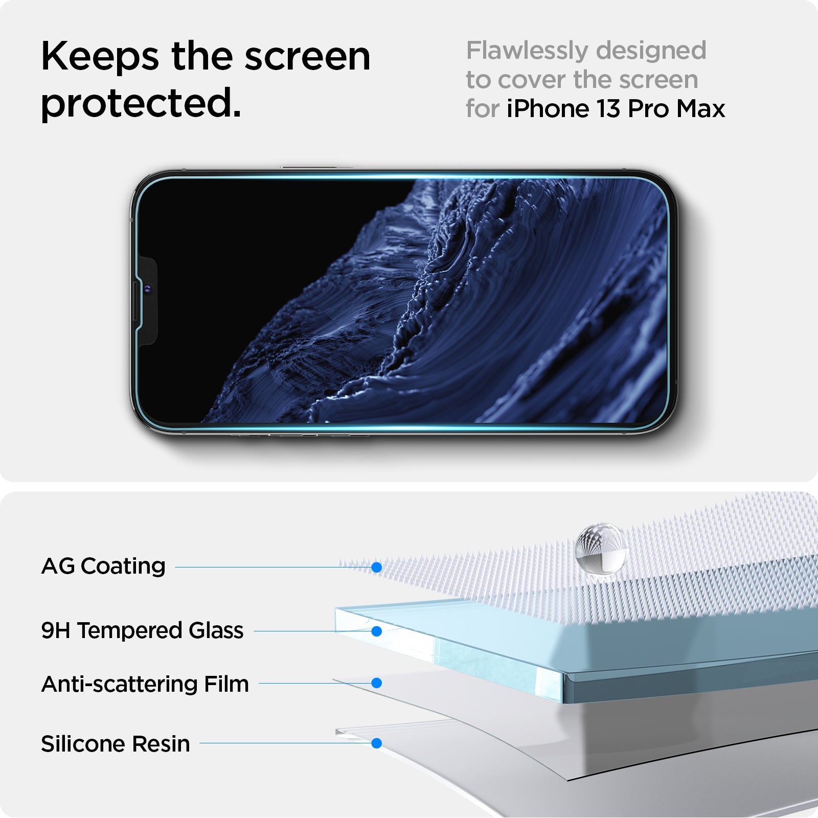 iPhone 13 Series - EZ Fit GLAS.tR | Sensor Protected