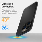 iPhone 13 Series - Thin Fit