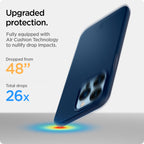 iPhone 13 Series - Thin Fit