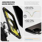 iPhone 16 Series - Tough Armor AI (Mag Fit)