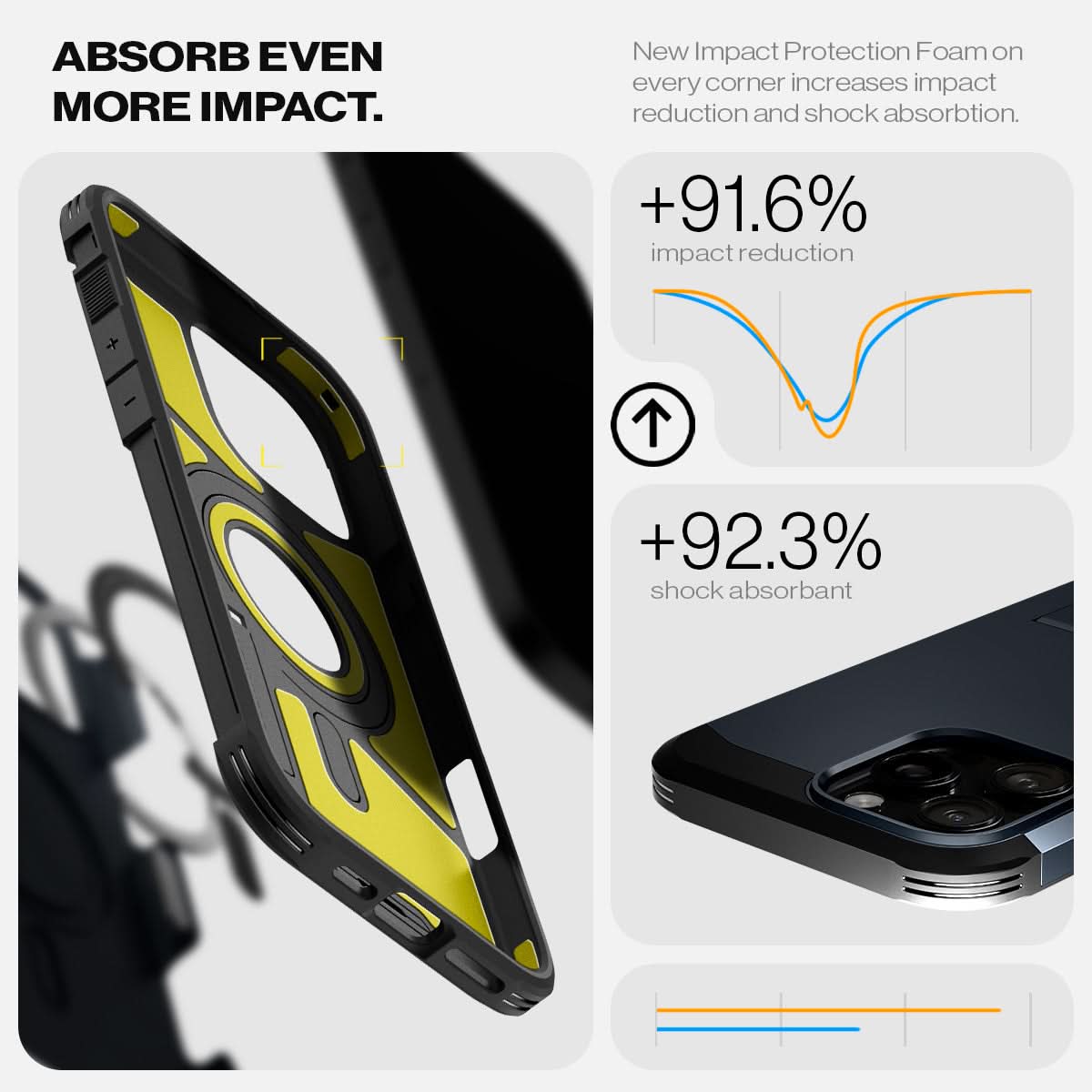 iPhone 16 Series - Tough Armor AI (Mag Fit)