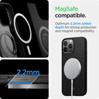 iPhone 13 Series - Mag Armor (Mag Fit)