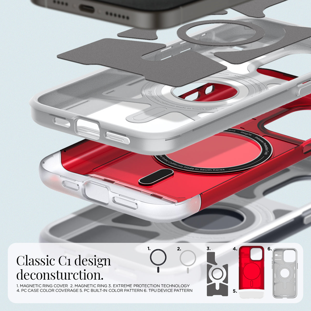 iPhone 15 Series - Classic C1 (Mag Fit)
