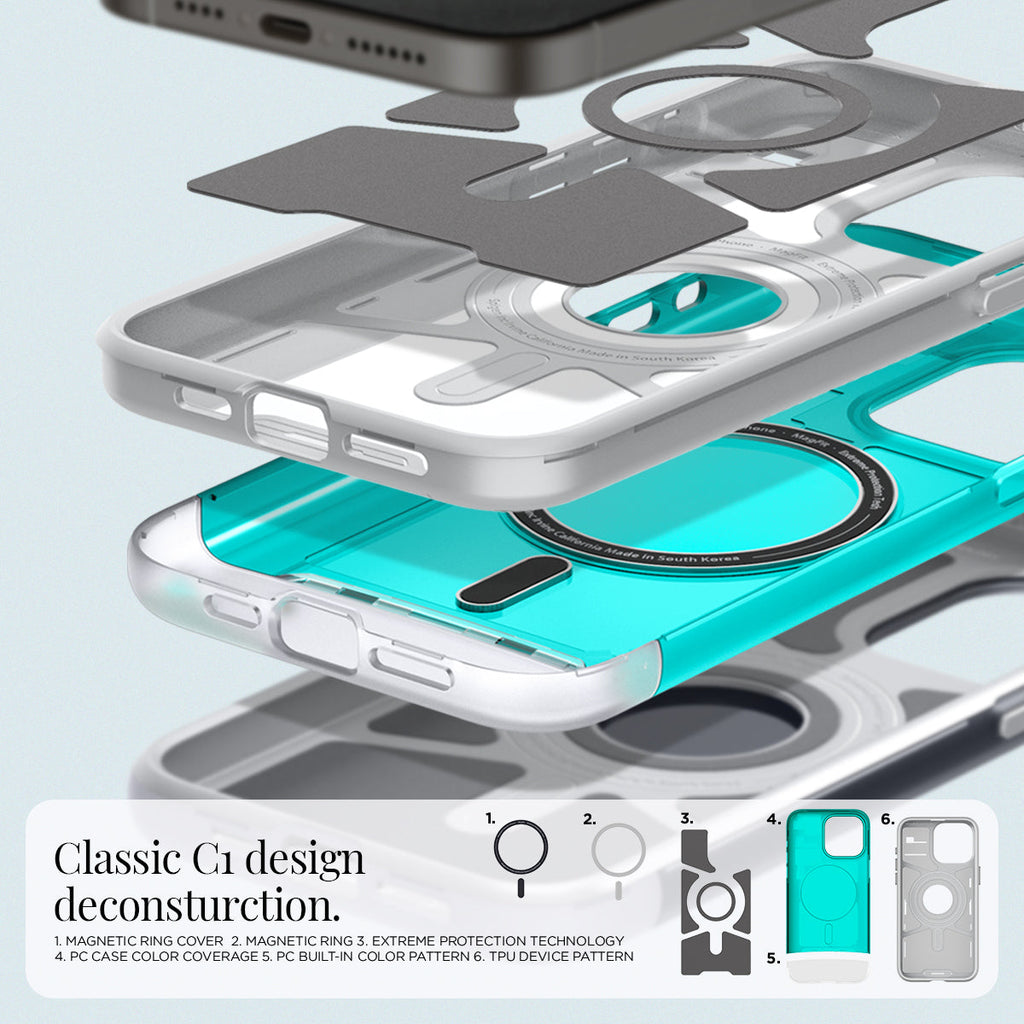 iPhone 15 Series - Classic C1 (Mag Fit)