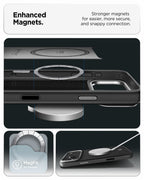 iPhone 17 Series - Enzo Aramid T (Mag Fit)