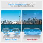 iPhone 14 Series - Optik Lens Protector