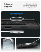 iPhone 17 Series - Parallax S (Mag Fit)
