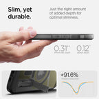 iPhone 17e Series - Tough Armor AI (Mag Fit)