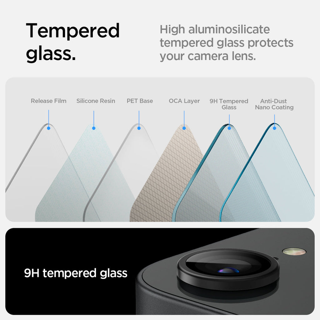 iPhone 16e Series - Optik Pro EZ Fit Lens Protector