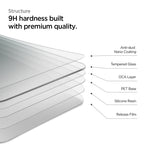 MacBook Pro Series - GLAS.tR SLIM