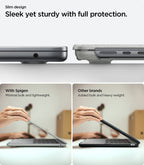 MacBook Air Series - Urban Fit