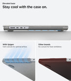 MacBook Pro Series - Urban Fit