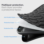 MacBook Pro Series - Rugged Armor Pro Pouch
