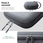 Mac Mini M4 - Klasden Pouch