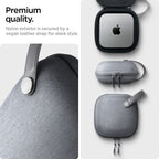Mac Mini M4 - Klasden Pouch