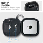 Mac Mini M4 - Klasden Pouch