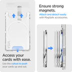 MagSafe Card Holder Ultra Hybrid (Mag Fit+)