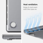 MacBook Pro Series - Thin Fit
