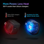 ArcStation™ Pro GaN 20W Wall Charger | PE2009