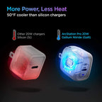 ArcStation™ Pro GaN 20W Wall Charger | PE2009