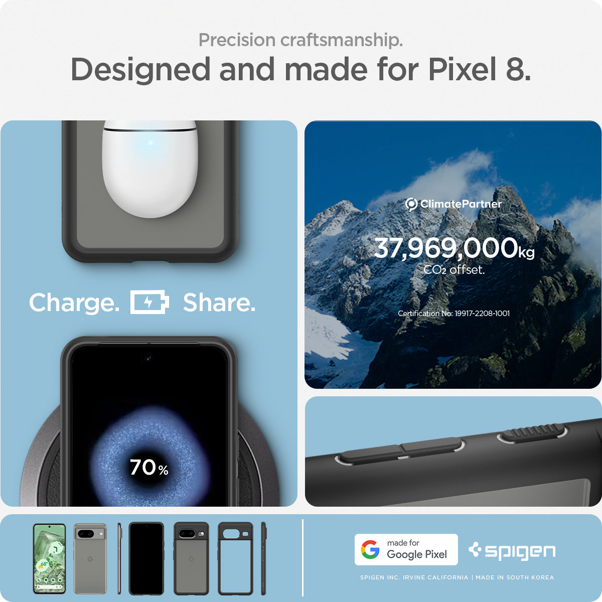 Pixel 8 Series - Ultra Hybrid