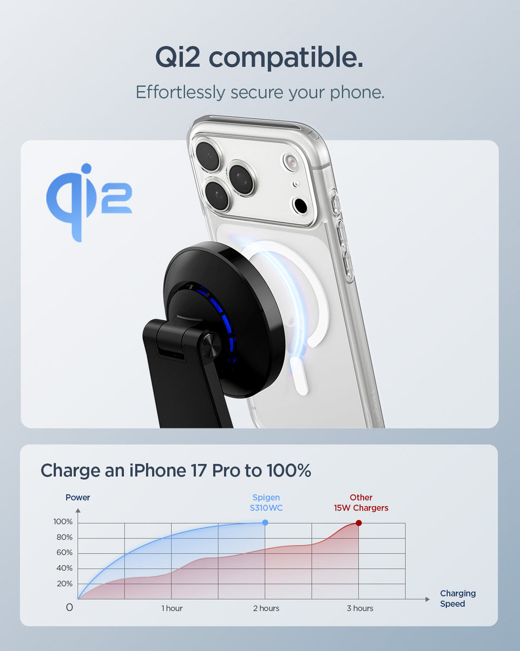 Spigen OneTap Pro 3 Cryomax™ Phone Stand | S310WC (Mag Fit)