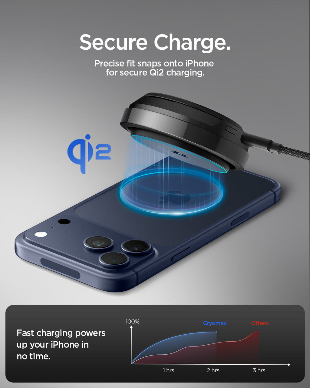 Spigen OneTap Pro 3 Cryomax™ Phone Kickstand | S310WCK (Mag Fit)