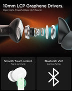 True Wireless Earbuds | SA2402