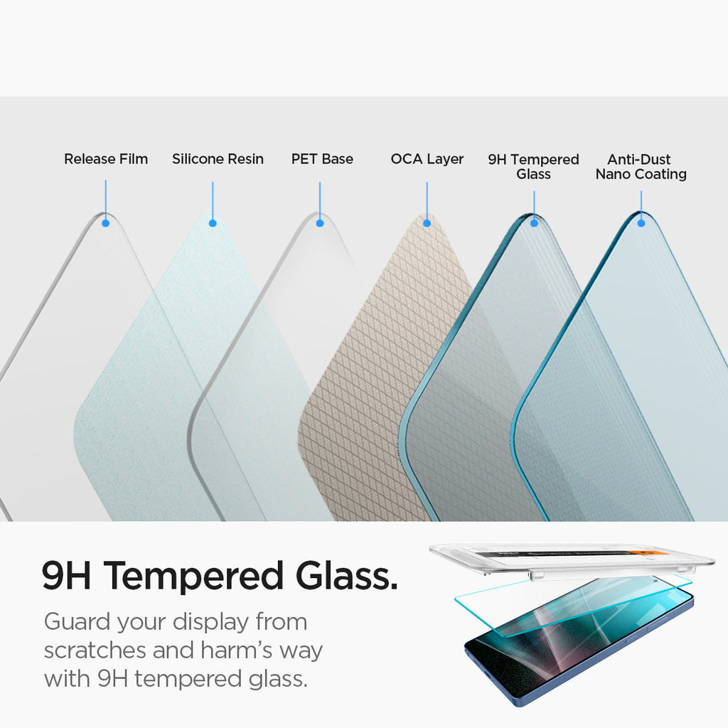 Galaxy S25 Series - GLAS.tR EZ Fit