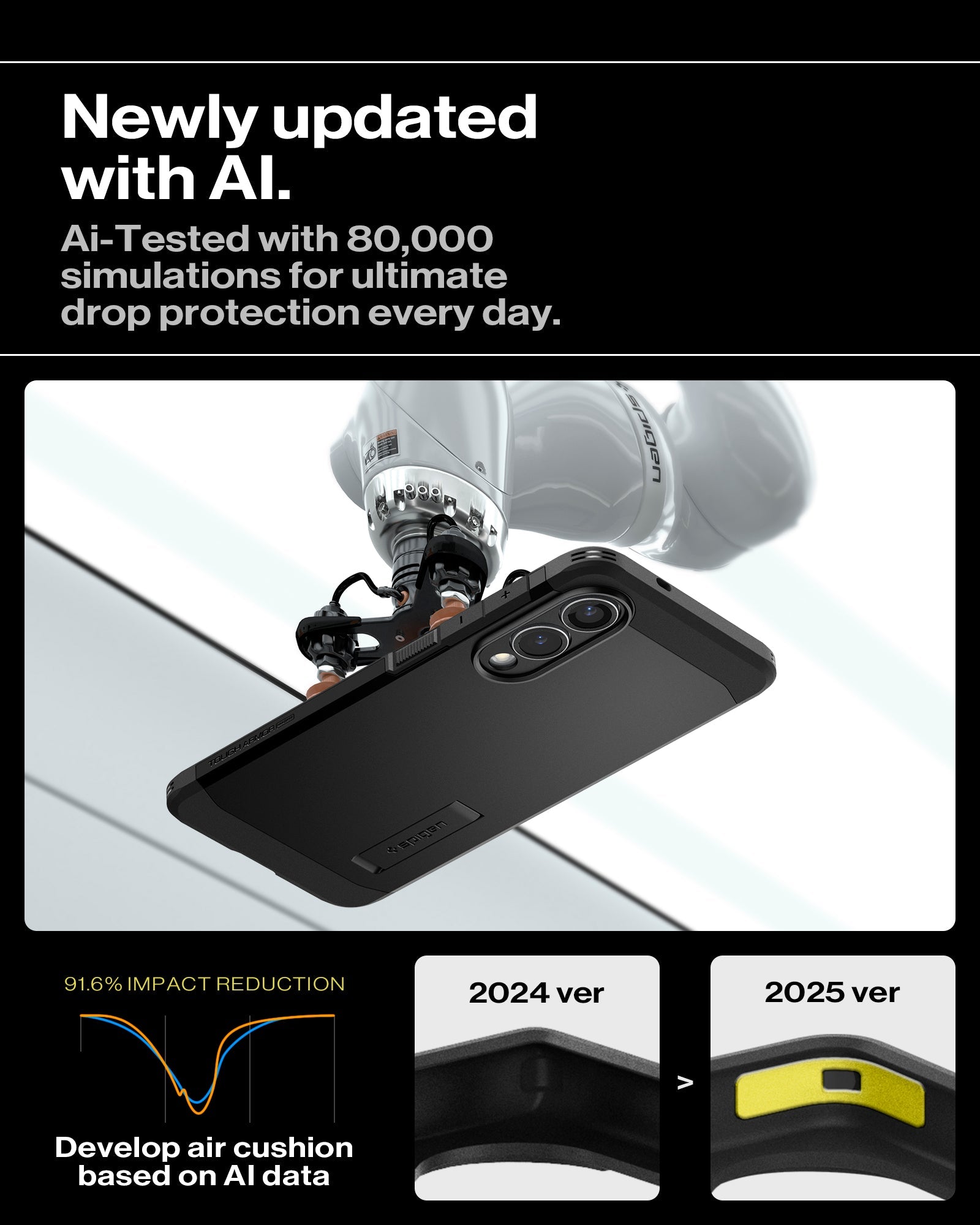 Galaxy S25 Edge - Tough Armor AI (Mag Fit)