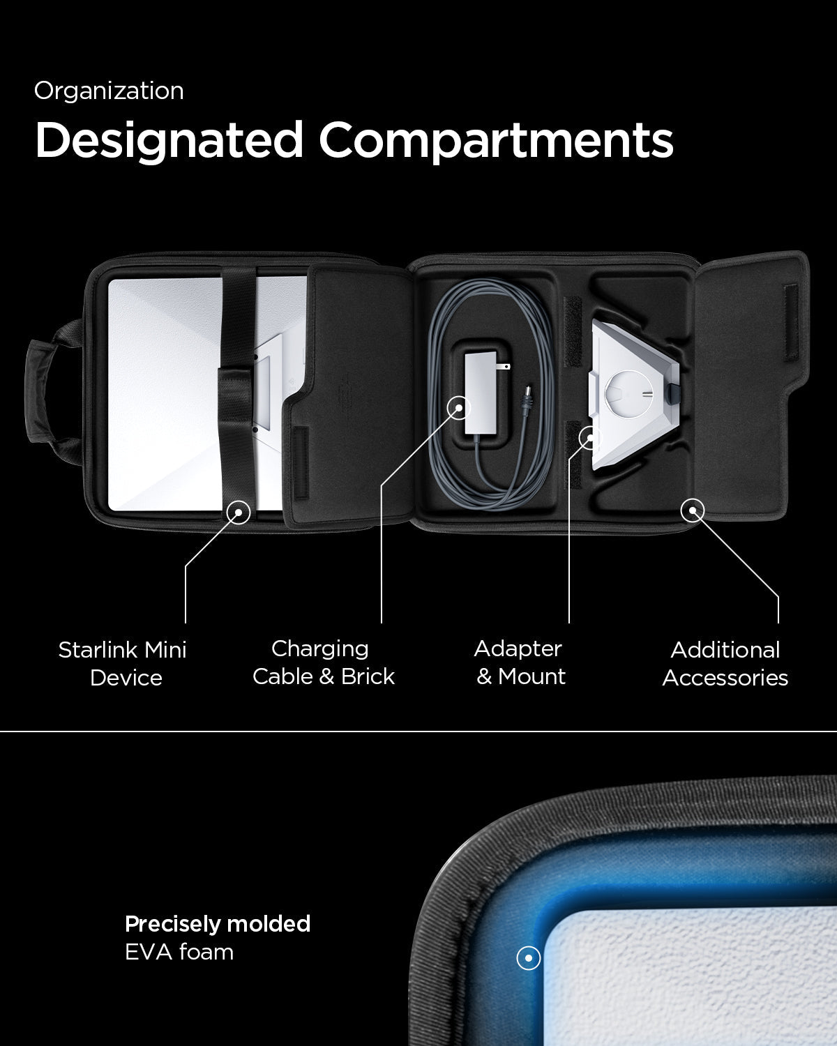 Starlink Mini Carrying Case | STL200