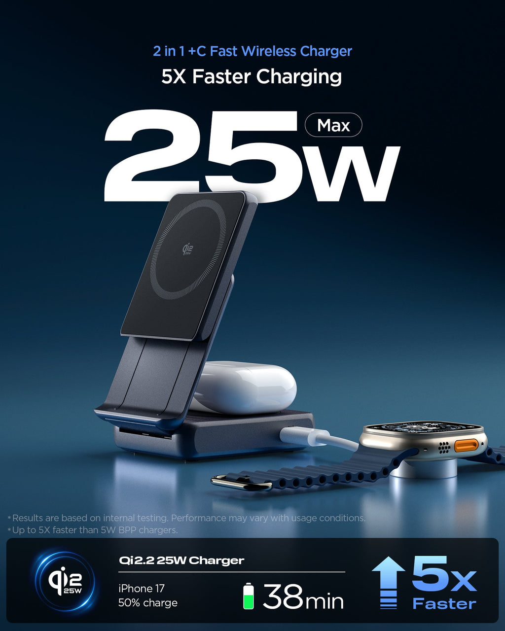 2-in-1 Magnetic Qi2.2 Wireless Charger | EF302MOQ (Mag Fit)