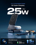 2-in-1 Magnetic Qi2.2 Wireless Charger | EF302MOQ (Mag Fit)