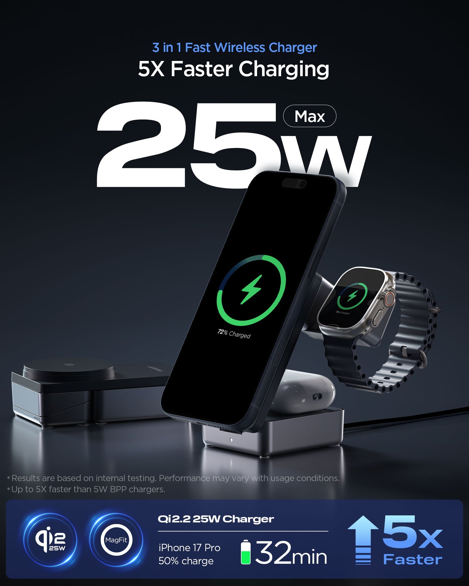Foldable Wireless Qi2.2 Charger Stand (Mag Fit) | EF323MQ