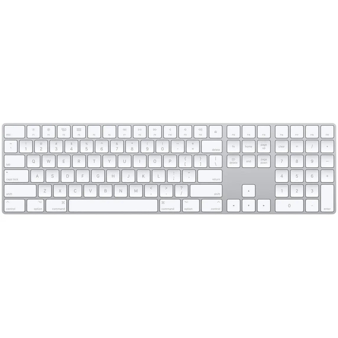 Magic Keyboard - Numeric Keypad