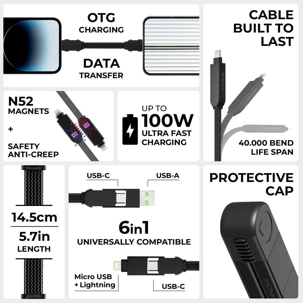 inCharge® X - 100W, 6in1 keyring cable